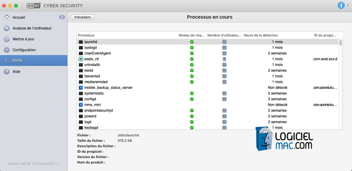 ESET processus en cours 